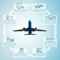 airplane workflow-1